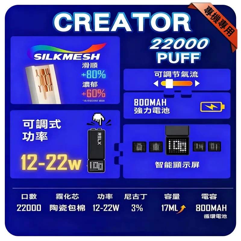 Relx-Creator-22000-Puffs-2 Relx-Creator-22000-Puffs-2